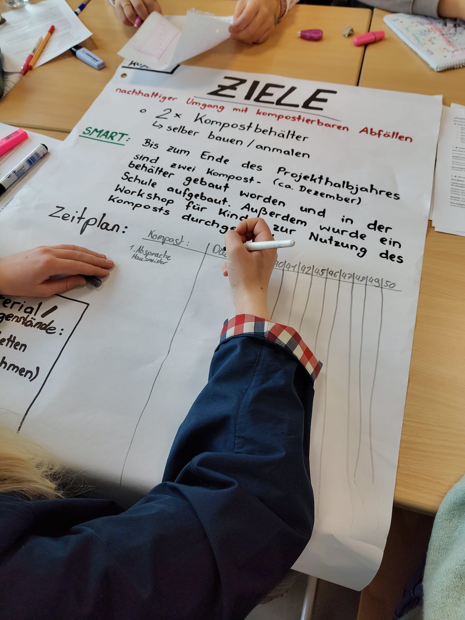 SMARTe Projekthalbjahrsplanung